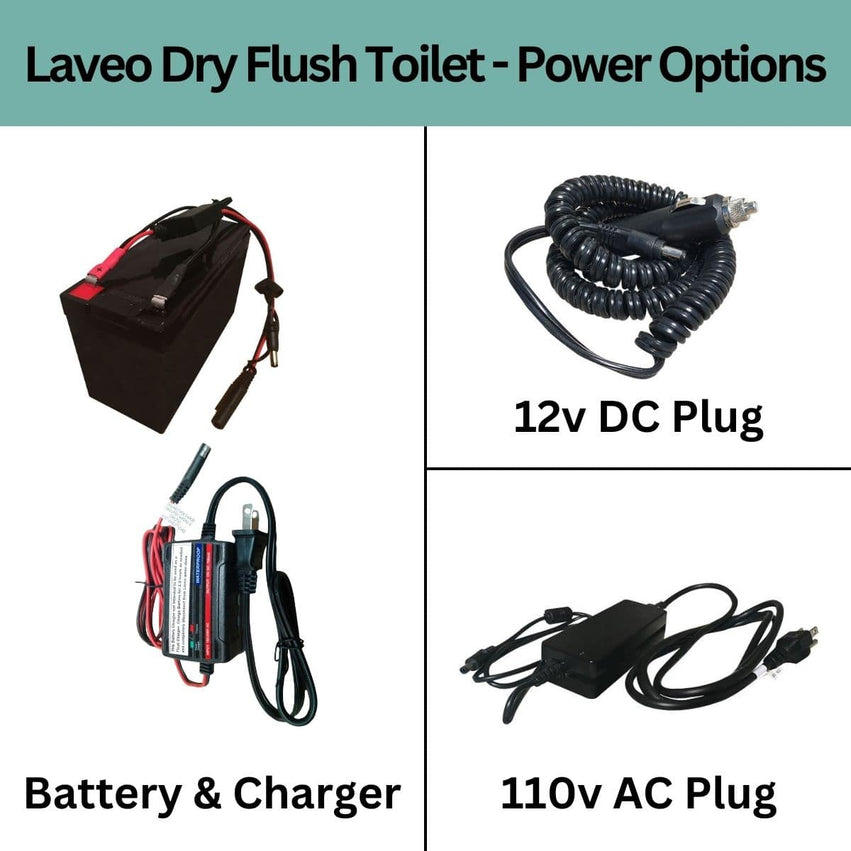 Laveo Dry Flush Toilet with versatile power options, showing a battery with 110V charger, 12V auto plug, and 110V plug.